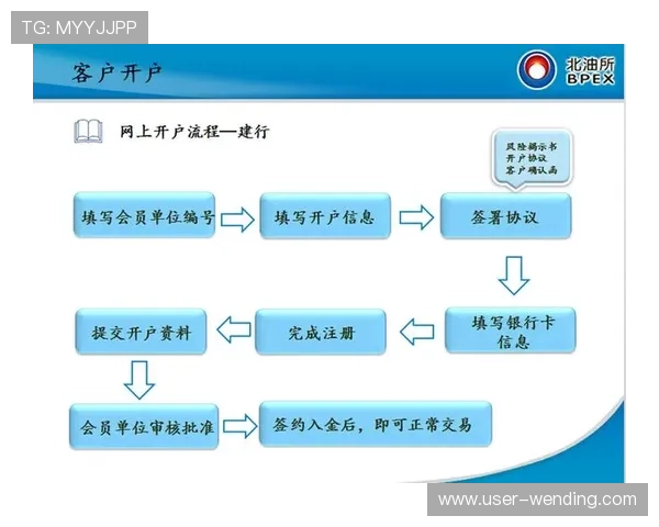 Kaiyun开云现金开户流程详解及注意事项帮助新手快速完成开户