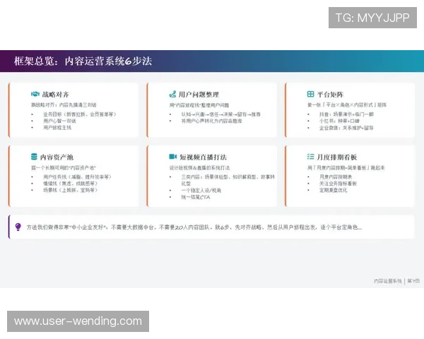 问鼎旗下娱乐平台的用户体验与推荐系统详解