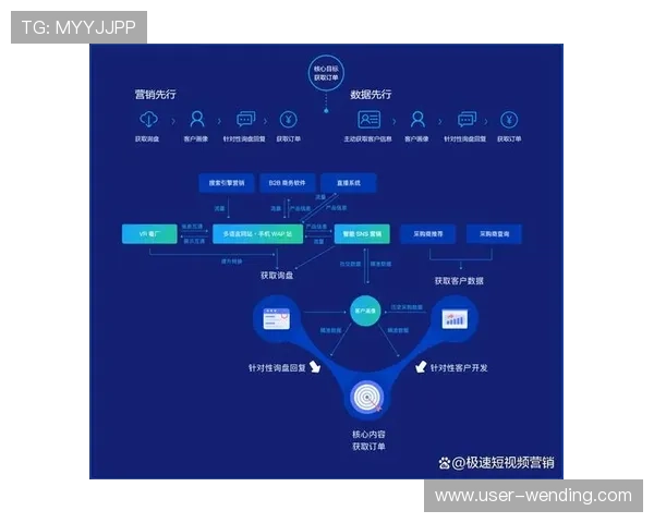 全文阅读:网络游戏中全文阅读功能的设计理念与提升用户体验的方法 全文阅读:网络游戏中全文阅读功能的设计理念与提升用户体验的方法