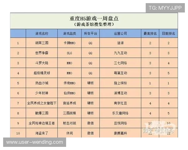 问鼎h5官网入口下载渠道推荐,确保每位玩家都能快速顺利进入游戏世界 问鼎h5官网入口下载渠道推荐,确保每位玩家都能快速顺利进入游戏世界