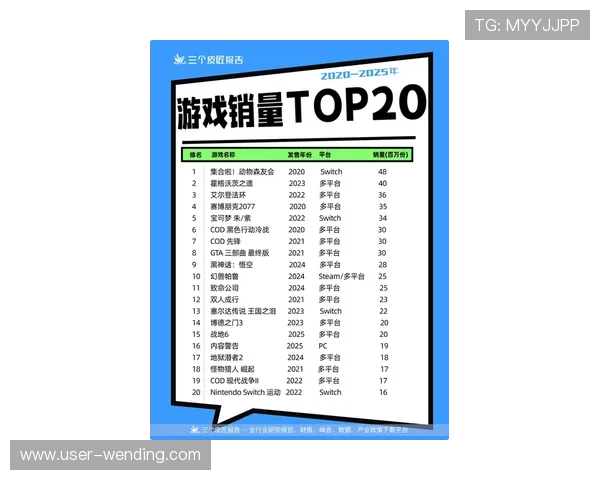 问鼎娱乐app手机游戏排行榜最新排名，推荐最受欢迎的热门游戏