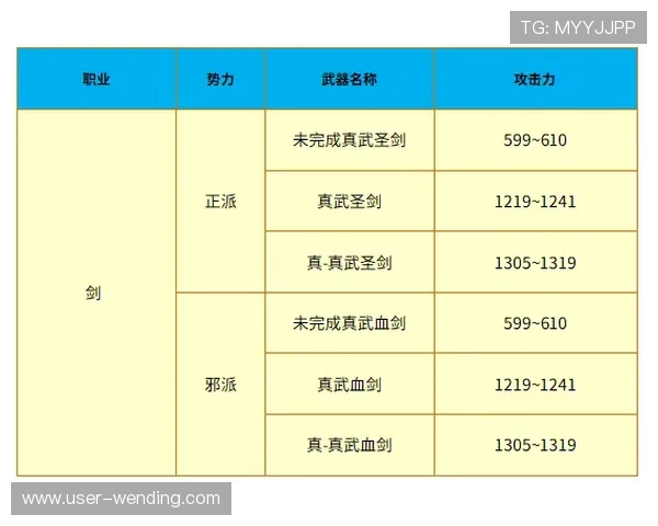 问鼎电游官网：官方客服支持与玩家反馈渠道全方位指南